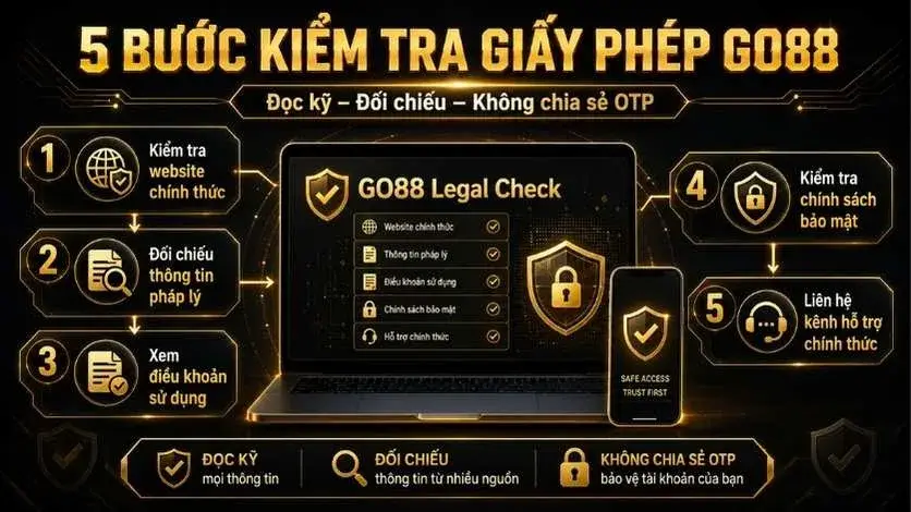 Cách kiểm tra giấy phép hoạt động GO88 qua website thông tin pháp lý và kênh hỗ trợ chính thức